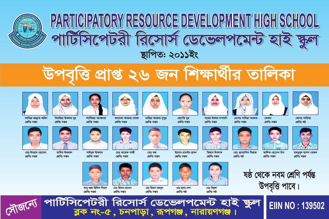উপবৃত্তি প্রাপ্ত